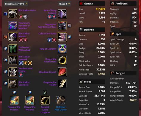 Survival Hunter Best in Slot (BiS) Gear List .